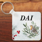 Porte-clés Porte - clé (Recto)