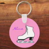 Porte-clés Porte - clé (Recto)