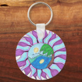 Porte-clés porte - clé (Recto)