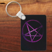 Porte-clés Porte - clé (Recto)