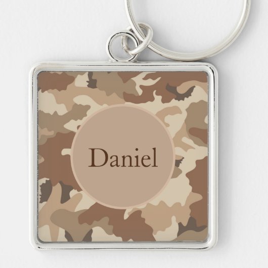 Porte-clés Porte - clé (Devant)