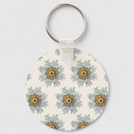 Porte-clés porte - clé (Recto)