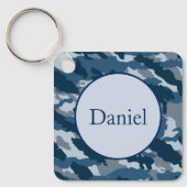 Porte-clés Porte - clé (Recto)