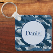 Porte-clés Porte - clé (Recto)