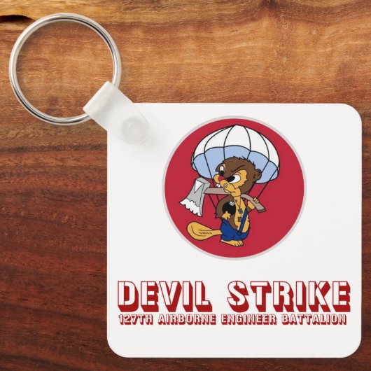 Porte-clés Porte - clé (Recto)