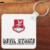 Porte-clés Porte - clé (Verso)