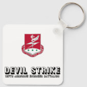 Porte-clés Porte - clé (Dos)