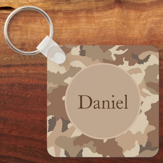 Porte-clés Porte - clé (Recto)