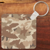 Porte-clés Porte - clé (Verso)