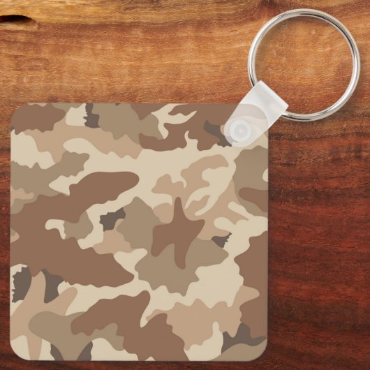 Porte-clés Porte - clé (Verso)