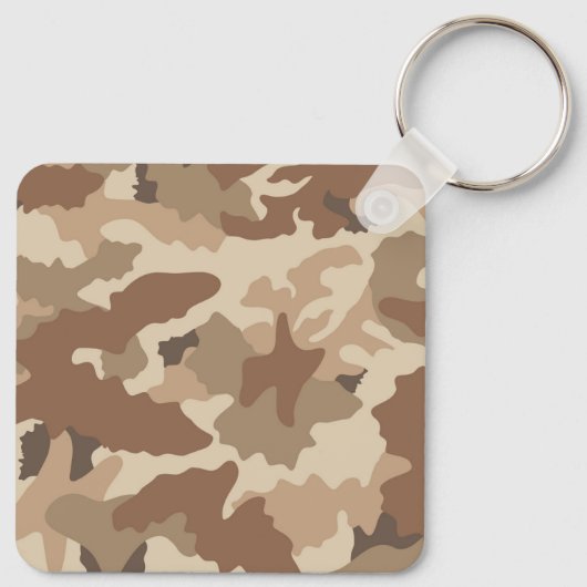 Porte-clés Porte - clé (Dos)