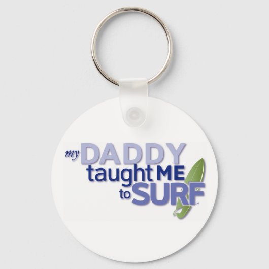 Porte-clés Porte - clé (Recto)