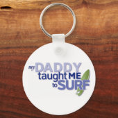 Porte-clés Porte - clé (Recto)