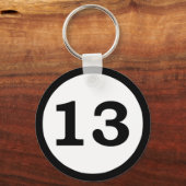 Porte-clés porte - clé (Recto)