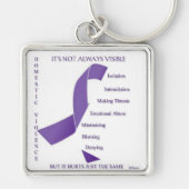 Porte-clés Porte - clé (Devant)