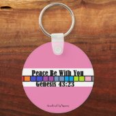 Porte-clés Porte - clé (Recto)