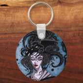 Porte-clés Porte - clé (Recto)