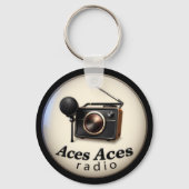 Porte-clés Porte - clé (Recto)