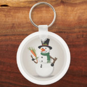 Porte-clés Porte - clé (Recto)