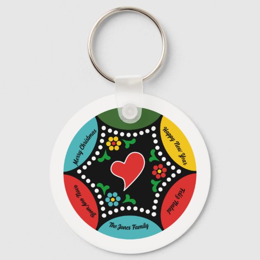 Porte-clés Porte - clé (Recto)