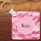 Porte-clés Porte - clé (Recto)