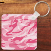 Porte-clés Porte - clé (Verso)