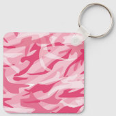 Porte-clés Porte - clé (Dos)