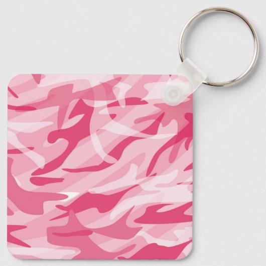 Porte-clés Porte - clé (Dos)