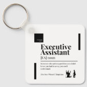 Porte-clés Porte - clé (Recto)