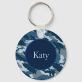 Porte-clés Porte - clé (Recto)