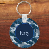 Porte-clés Porte - clé (Recto)