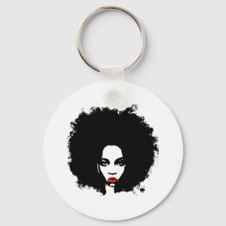 Porte-clés Porte - clé