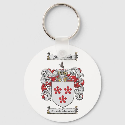 Porte-clés Porte - clé (Recto)