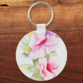 Porte-clés Porte - clé (Recto)