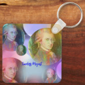 Porte-clés Porte - clé (Verso)