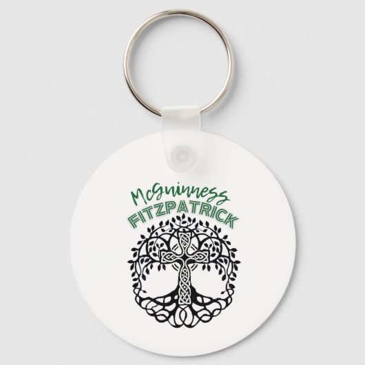 Porte-clés porte - clé (Recto)