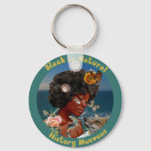 Porte-clés Porte - clé (Verso)