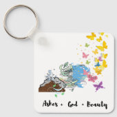 Porte-clés Porte - clé (Recto)