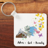 Porte-clés Porte - clé (Recto)