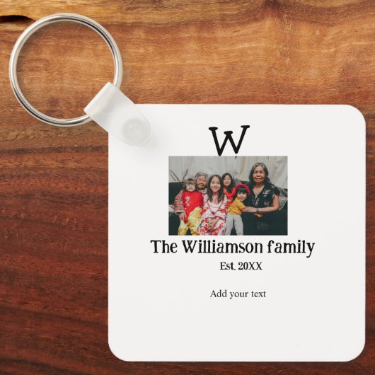 Porte-clés Porte - clé (Recto)