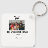 Porte-clés Porte - clé (Dos)