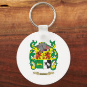 Porte-clés Porte - clé (Recto)
