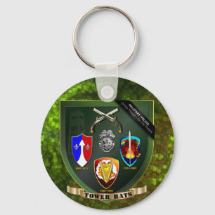 Porte-clés Porte - clé