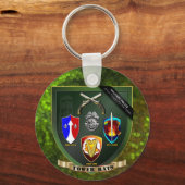 Porte-clés Porte - clé (Recto)