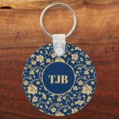 Porte-clés Porte - clé (Verso)