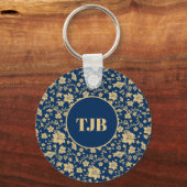 Porte-clés Porte - clé (Recto)