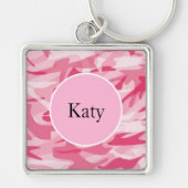 Porte-clés Porte - clé (Devant)