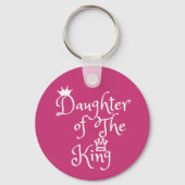 Porte-clés Porte - clé (Recto)