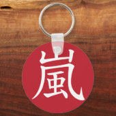 Porte-clés Porte - clé (Recto)