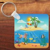 Porte-clés Porte - clé (Recto)